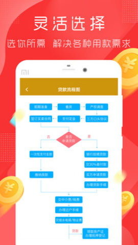 来分期借款分期APP