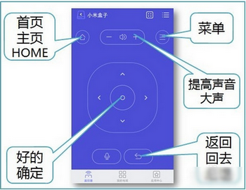 万能电视遥控器安卓版2022