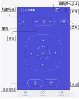 万能电视遥控器安卓版2022