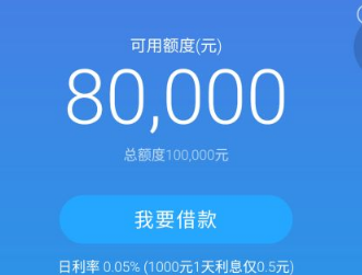 有钱花贷款平台2023手机版