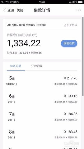 有钱花贷款平台2023手机版