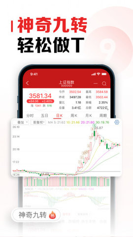 招商证券