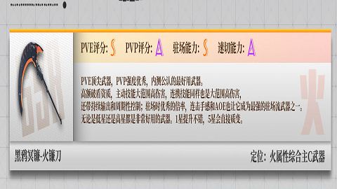 幻塔的武器强度排行