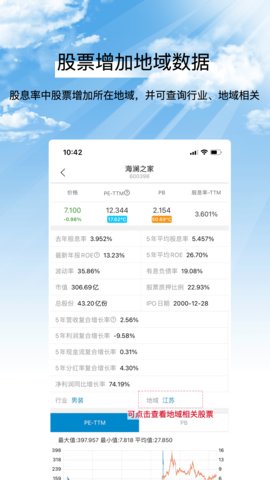 集思录