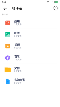 QShQShareare