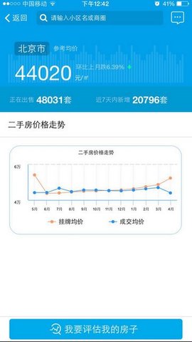 我爱我家房源共享平台