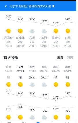 西瓜日历