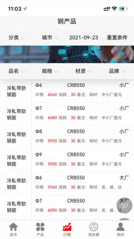 创大钢铁