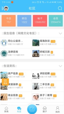 临海论坛杂谈App