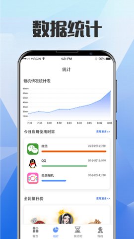 自律锁屏