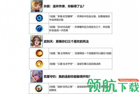 2022王者荣耀春节活动有哪些 王者荣耀春节活动说明