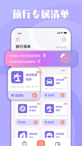 Ablo旅行串串（旅行足迹）