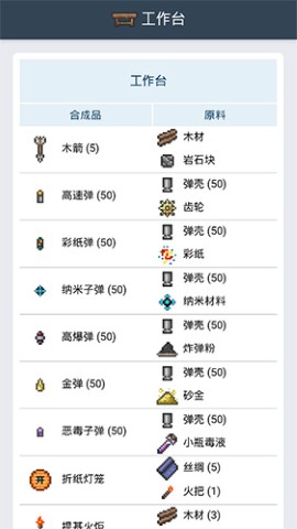 泰拉瑞亚合成表中文版