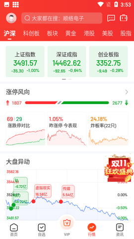 九方智投