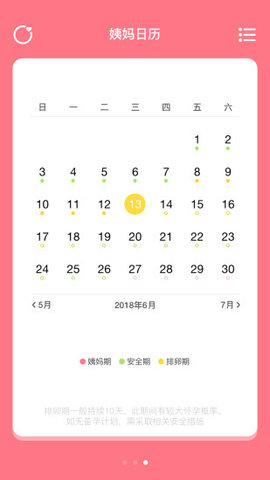 姨妈来咯(极简姨妈记录)