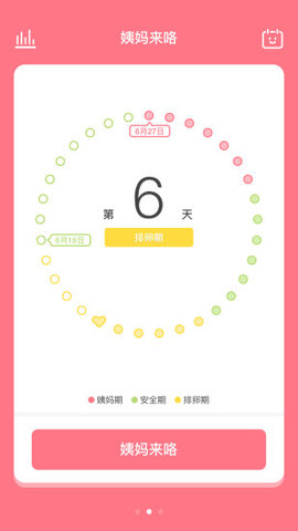 姨妈来咯(极简姨妈记录)