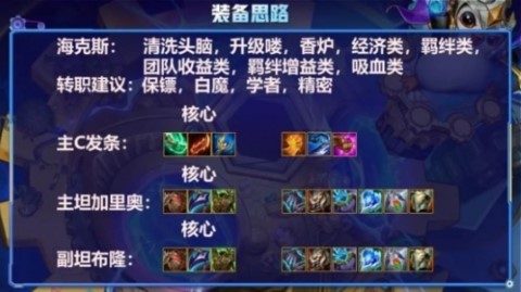 金铲铲之战重装秘术发条怎么玩 阵容搭配攻略