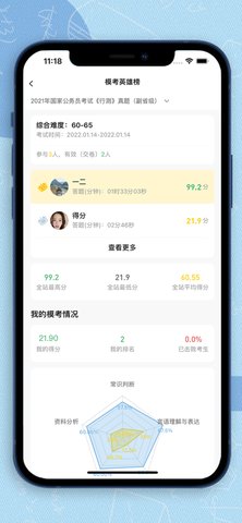 得分未来