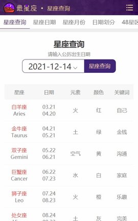 美国神婆星座网