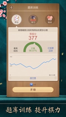 天天象棋 (4)