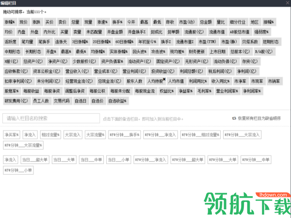 东方证券通达信金融终端