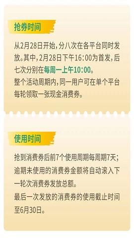 飞猪旅行浙江旅游消费券2025官方最新版