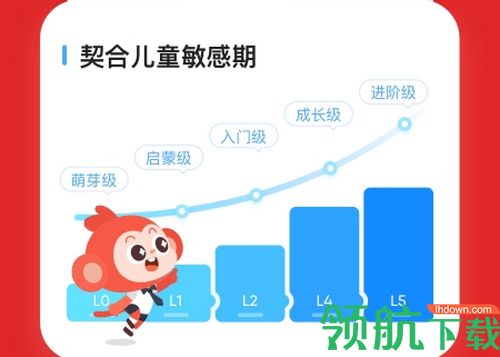 小猴启蒙免费破解版