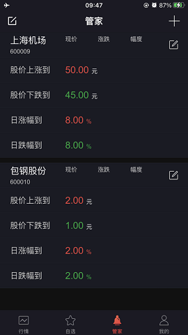 如来神涨普及