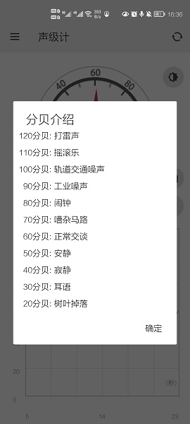 Sound Meter声级计去广告版