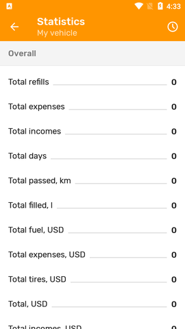 Fuelmeter油耗记录工具APP