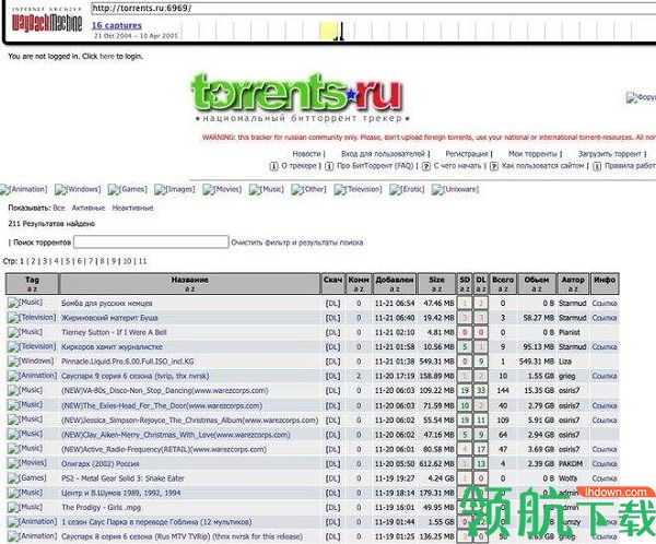 俄罗斯rutracker是什么 rutracker使用教程