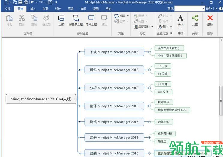 mindjet mindmanager 2017破解版
