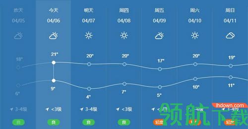 全民查天气手机版