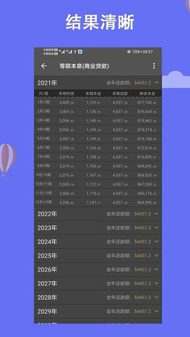 房贷利率计算器2022最新版