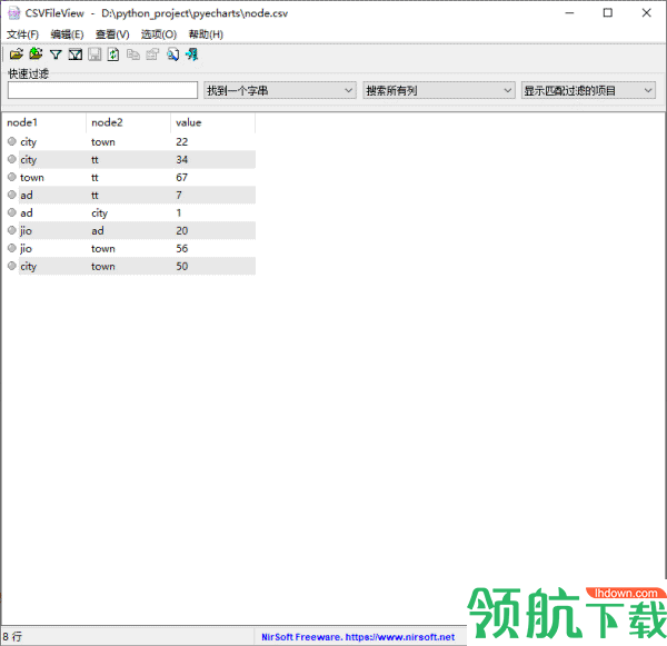 CSVFileView(CSV文件打开工具)