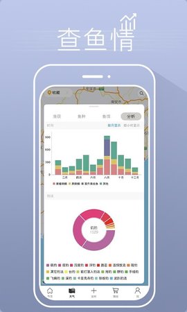 渔获海上风力海浪预报