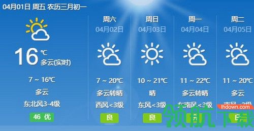 识雨天气预报(40天查询)app官方版