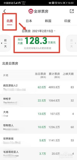 猫眼票房专业版最新APP