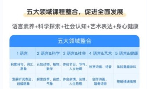 幼师贝壳儿童教育辅导app
