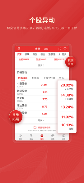 通达信金融终端选股指标APP
