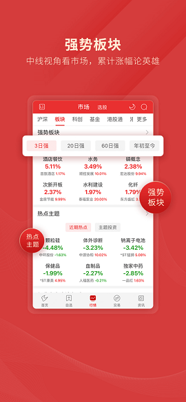 通达信金融终端选股指标APP