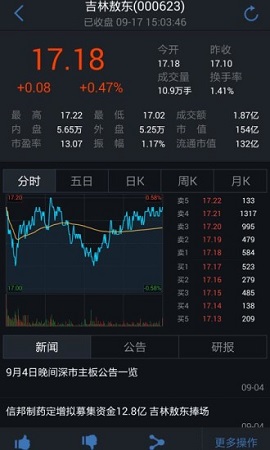 腾讯股票实时行情APP