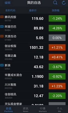 腾讯股票实时行情APP