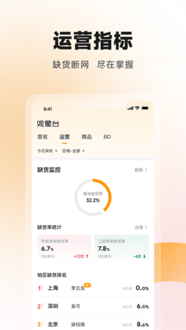 丰e观星台