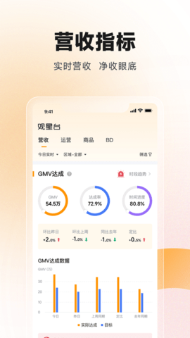 丰e观星台