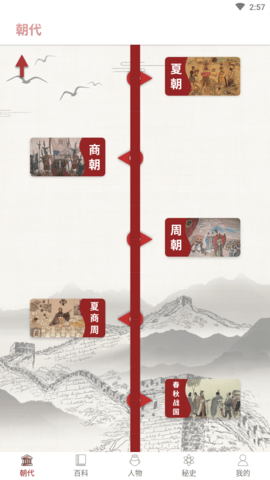 全华历史大全