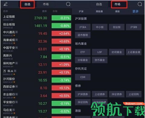 国信证券金色阳光版
