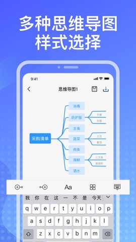 齐物思维导图