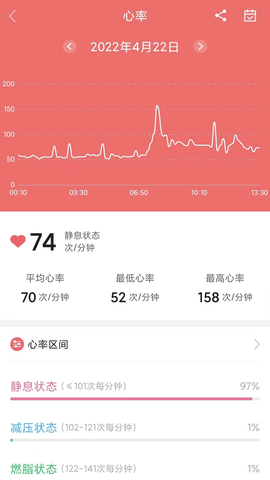 小维健康平台app