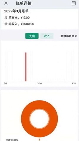 留白记账APP官方版
